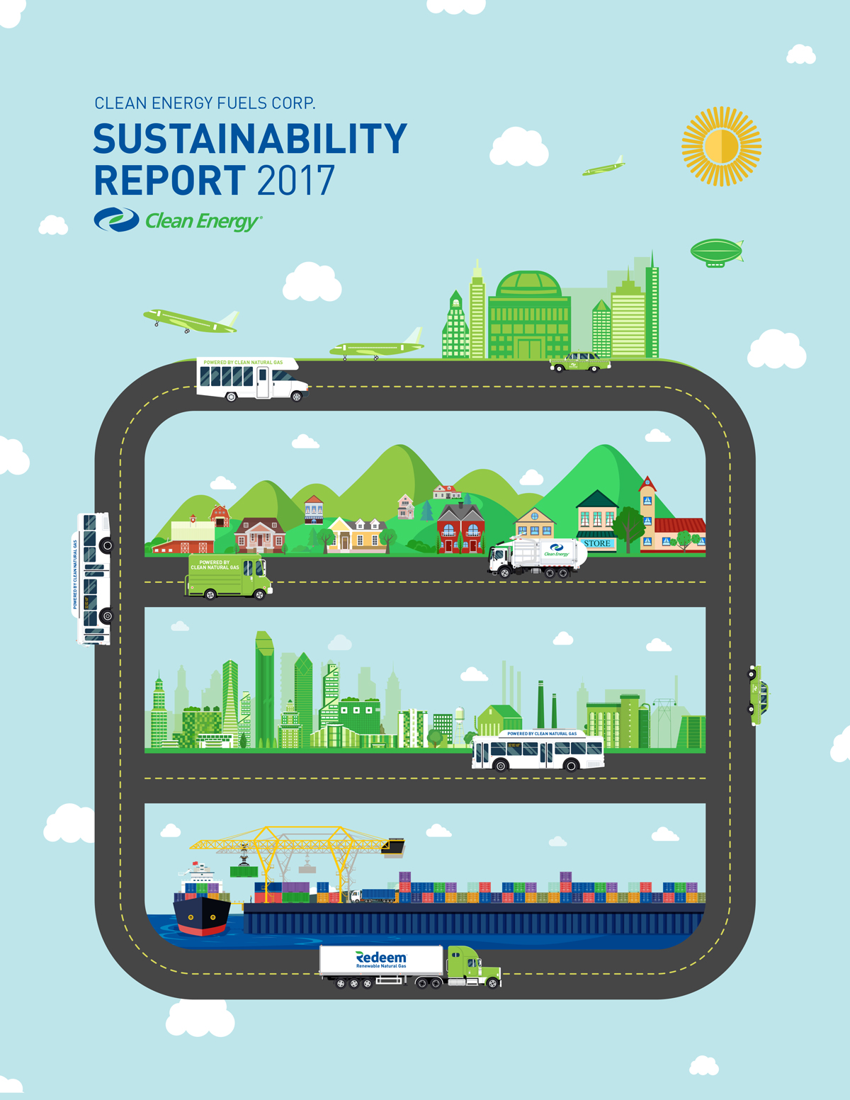 Clean Energy Fuels Corp. Sustainability Report 2017 Clean Energy Fuels